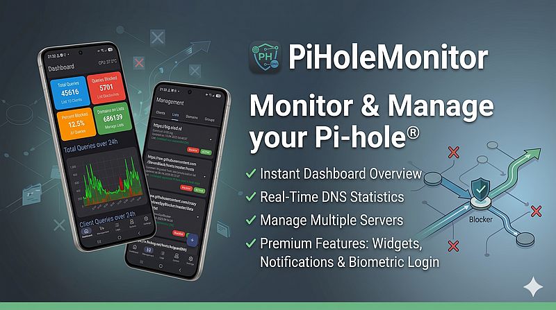 PiHoleMonitor Banner