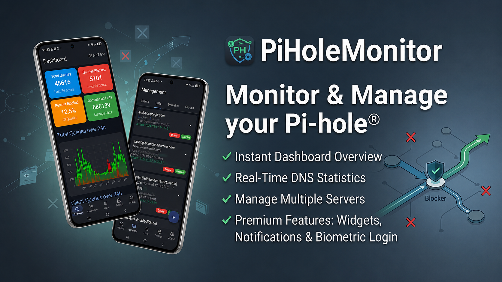 PiHoleMonitor application banner